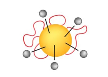 wet blending Icon